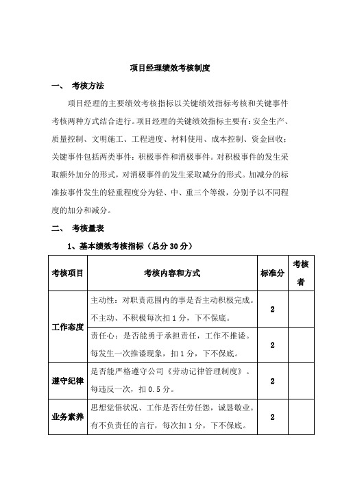 项目经理绩效考核制度实施细则