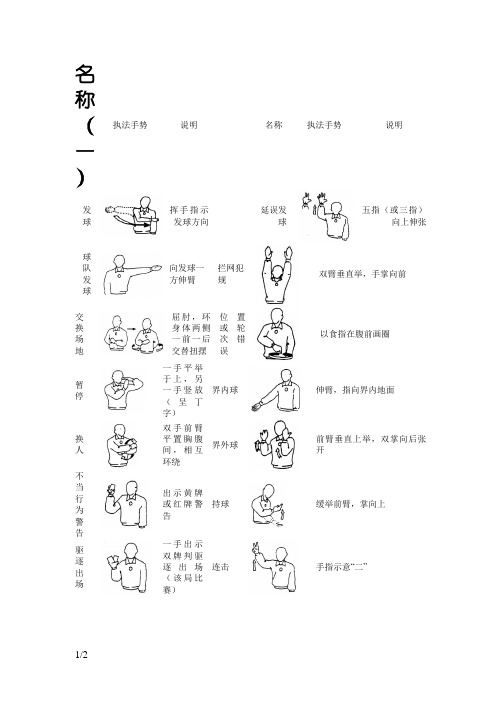 排球裁判手势