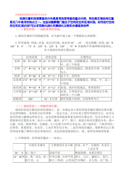 区域地理经纬网空间定位考点总览