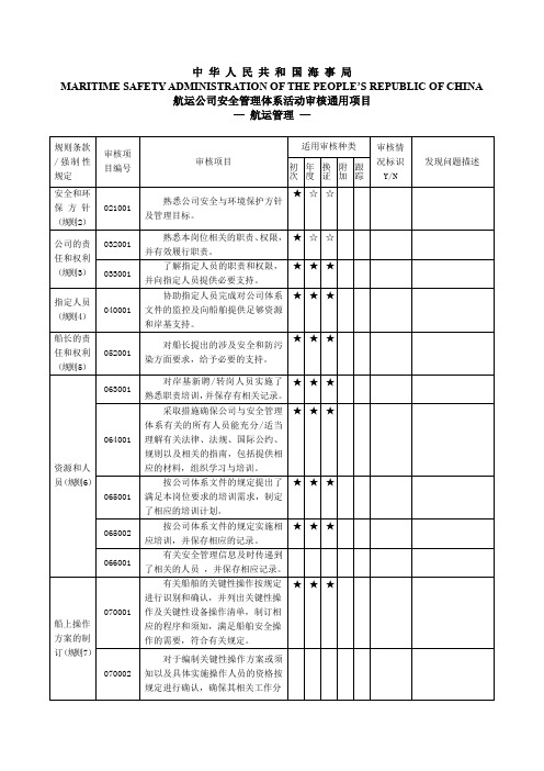 07审核表(航运管理)