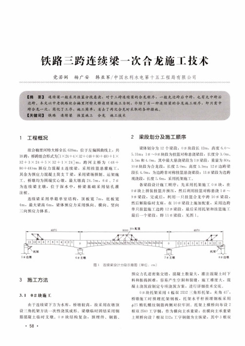 铁路三跨连续梁一次合龙施工技术