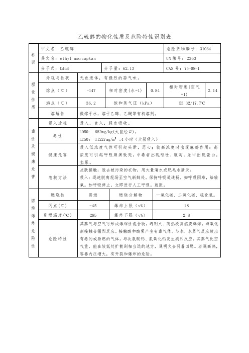 乙硫醇的物化性质及危险特性