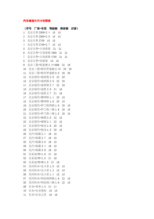 汽车雨刮片尺寸对照表
