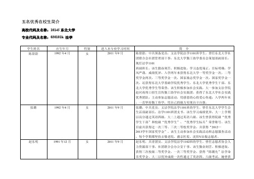 五名优秀在校生简介