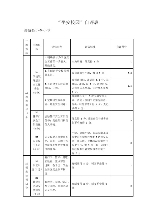 平安校园自评表