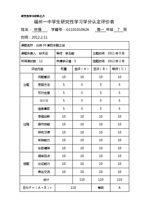 6、学分认定评价表格式