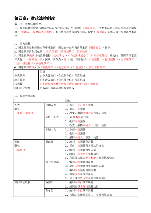 (附答案)财经法规第四章《财政法律制度》知识点归纳