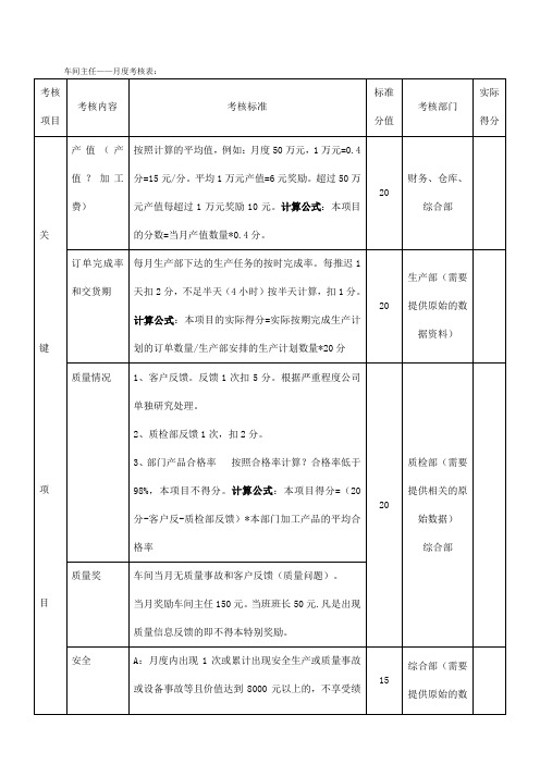 月度绩效考核表车间主任