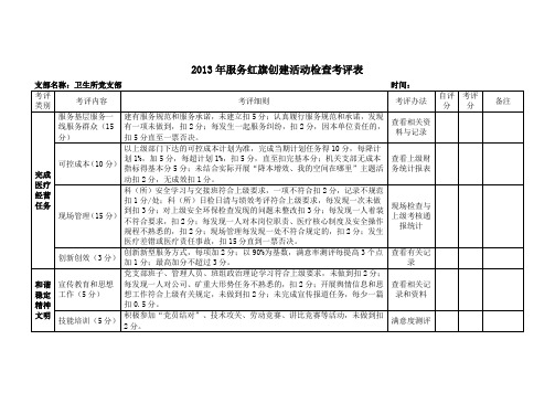 2013年服务红旗创建活动检查考评表