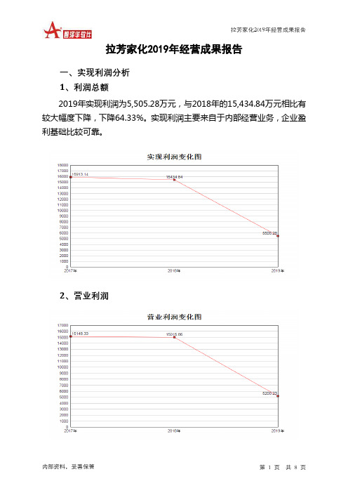 拉芳家化2019年经营成果报告