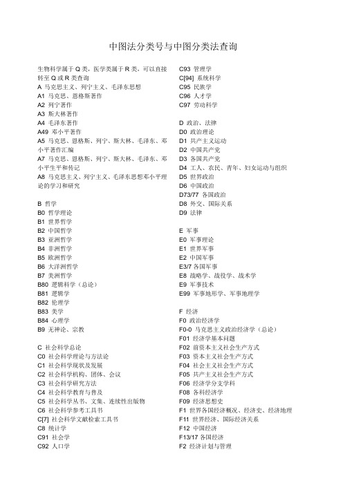 中图法分类号与中图分类法查询-2011428174454578