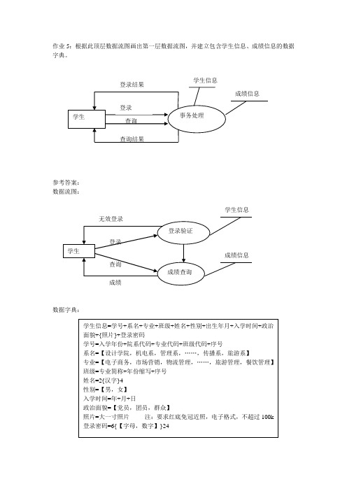 数据流图 数据字典