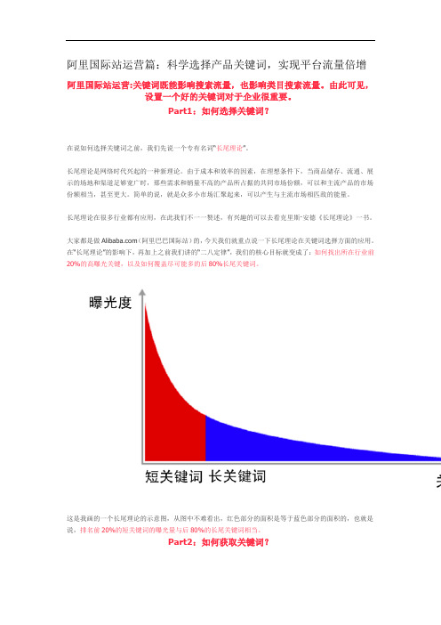 阿里国际站运营篇：科学选择产品关键词,实现平台流量倍增