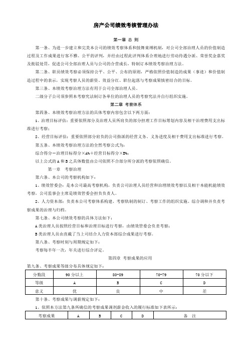 房产公司绩效考核管理办法