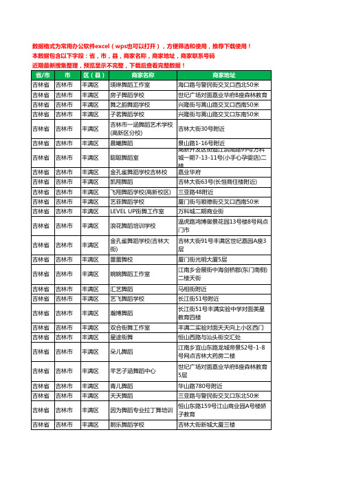 2020新版吉林省吉林市丰满区街舞工商企业公司商家名录名单黄页联系电话号码地址大全46家