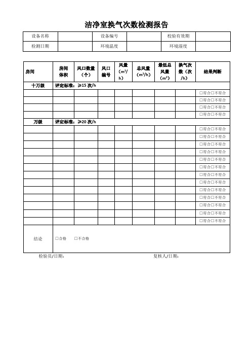 洁净室换气次数检测报告