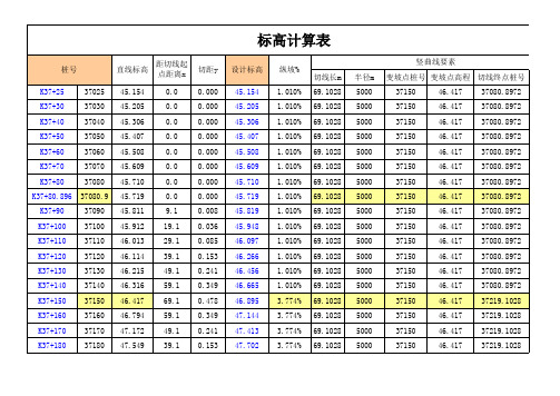 标高一览表