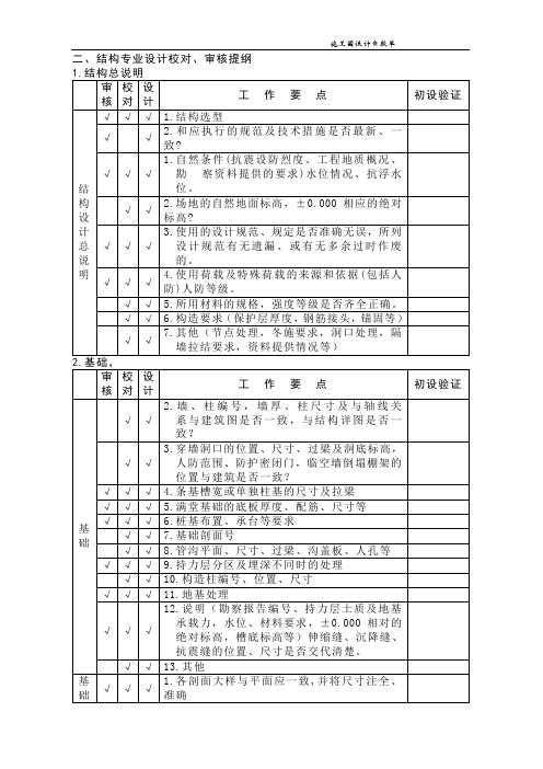 (结构)自校单