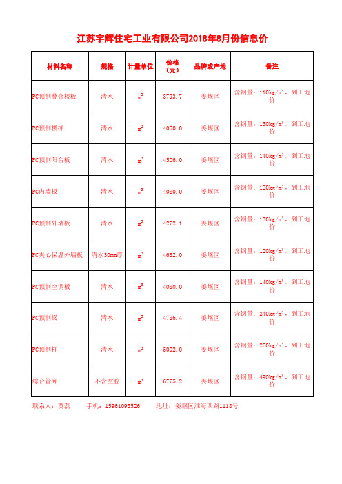 江苏宇辉住宅工业有限公司2018年8月份信息价