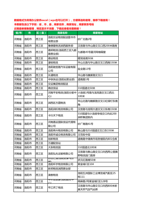 2020新版河南省洛阳市西工区托运工商企业公司商家名录名单联系电话号码地址大全65家