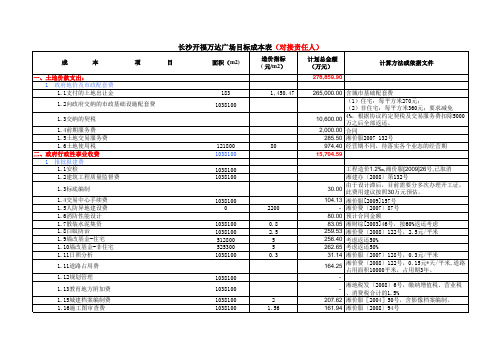 长沙开福万达广场建设成本核算表-决策文件