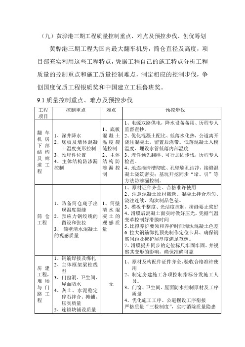 质量重点、质量控制措施、创优计划