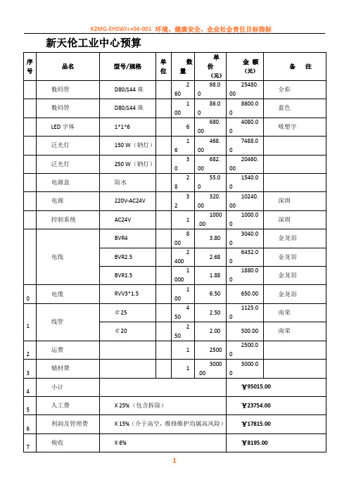 LED亮化工程预算清单