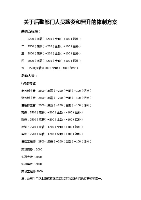 后勤薪资晋升体制