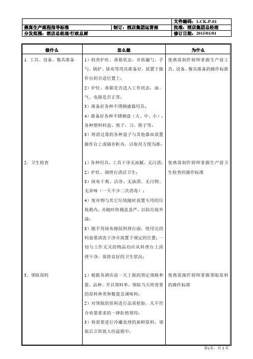 燕窝生产流程指导标准