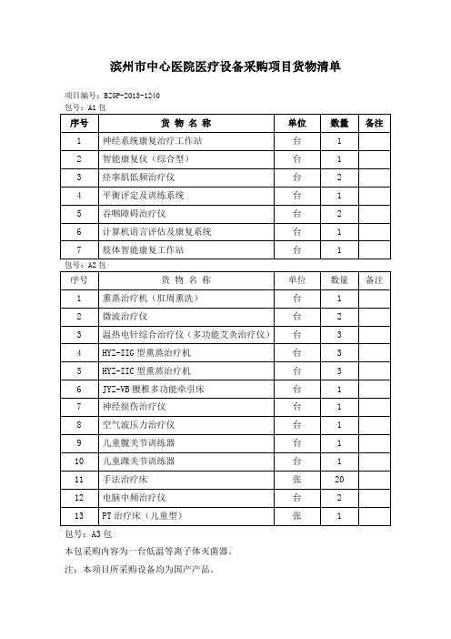 滨州市中心医院医疗设备采购项目货物清单