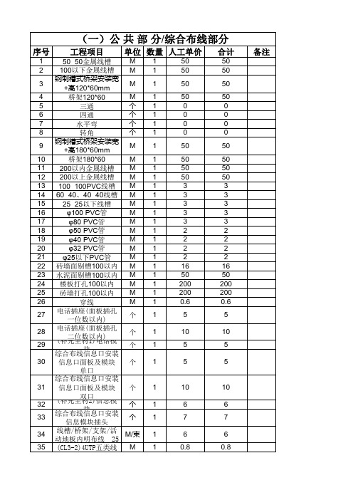 弱电工程施工报价清单