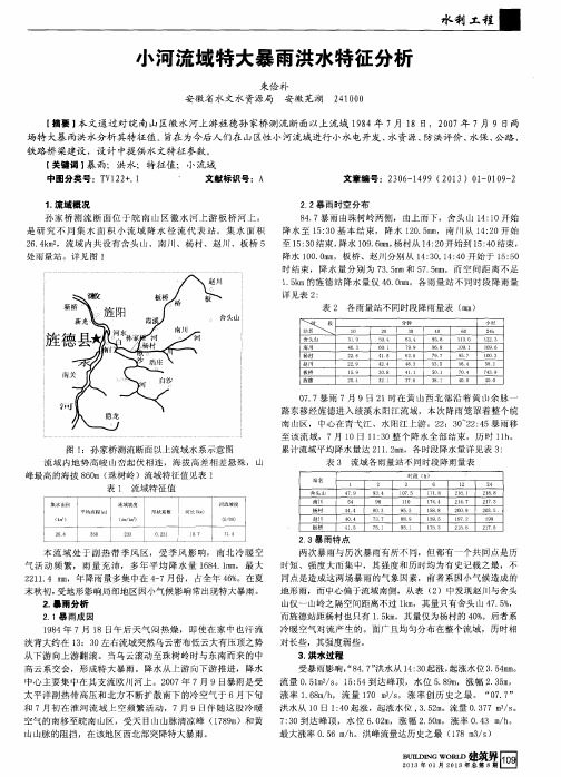 小河流域特大暴雨洪水特征分析