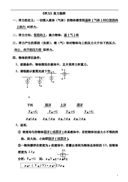 浮力复习知识点与经典例题