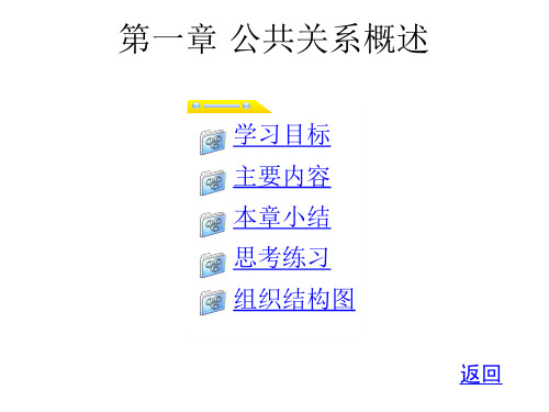 教学课件：《公共关系实用教程》