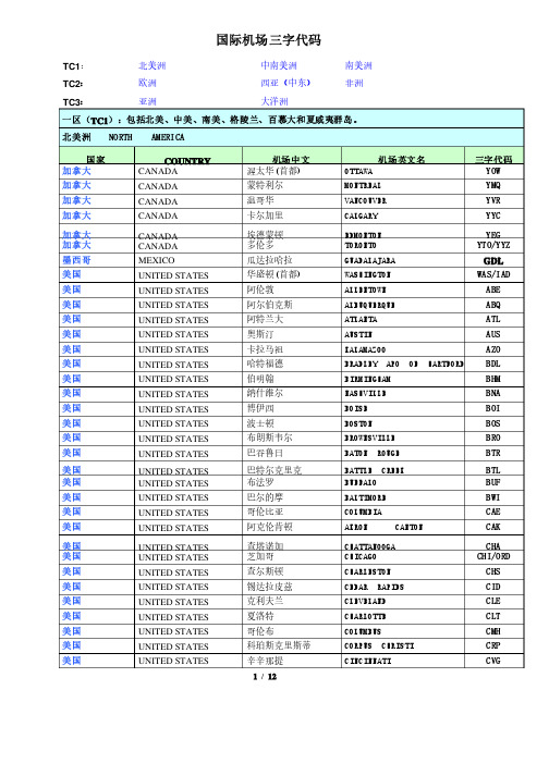 国际机场三字代码（清晰完整版）