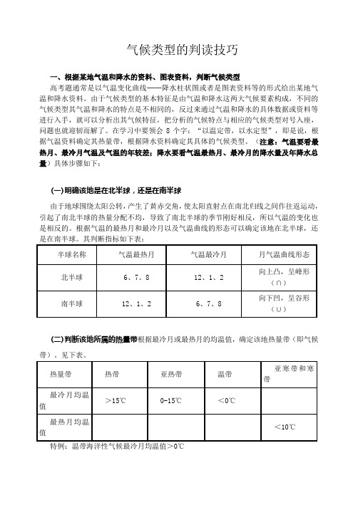 气候类型的判读技巧