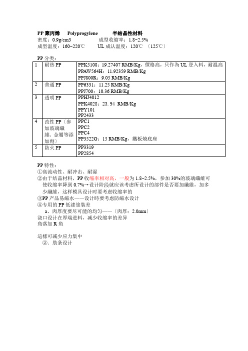 常用塑胶材料大全