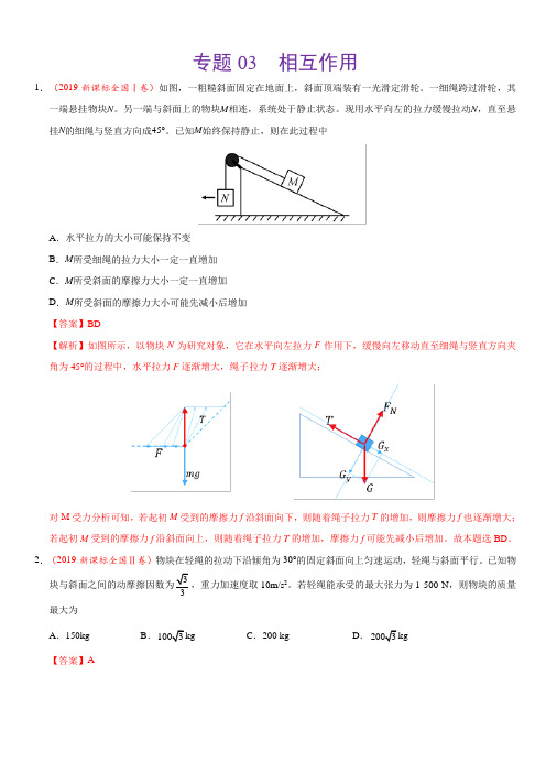专题03 相互作用-三年(2017-2019)高考真题物理分项汇编附解析