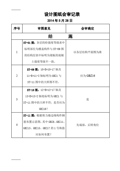 (整理)图纸会审回复