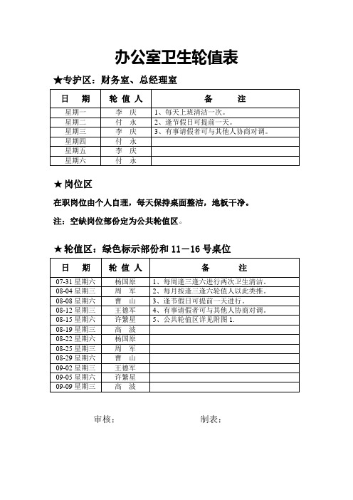 办公室卫生轮值表