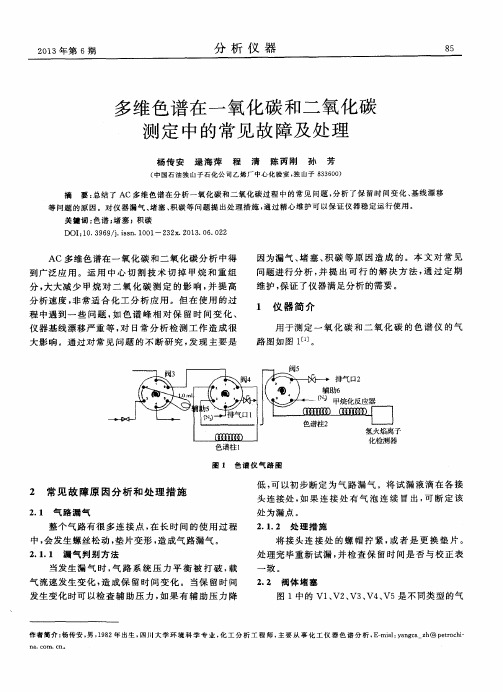 多维色谱在一氧化碳和二氧化碳测定中的常见故障及处理