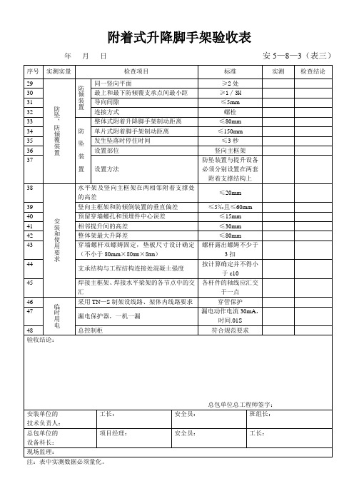 附着式升降脚手架验收表3