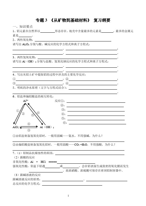 苏教版 高一化学 专题三 复习提纲