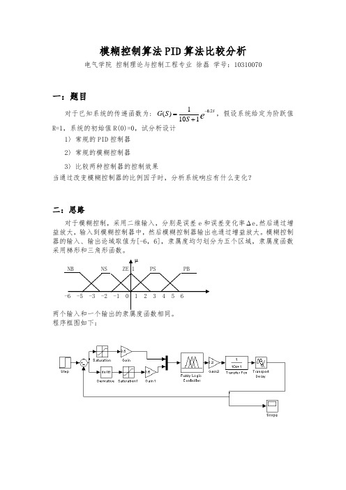 模糊控制算法PID算法比较分析