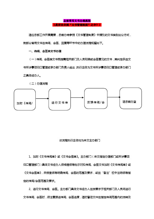 文书办理流程