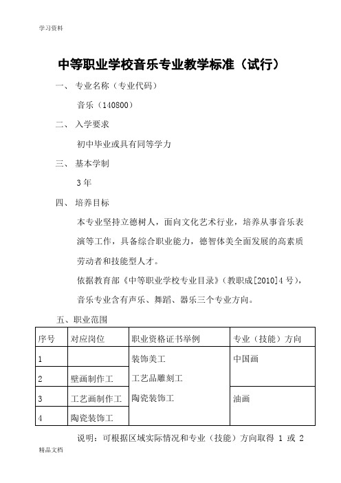 最新中等职业学校美术绘画专业教学标准(试行)只是分享