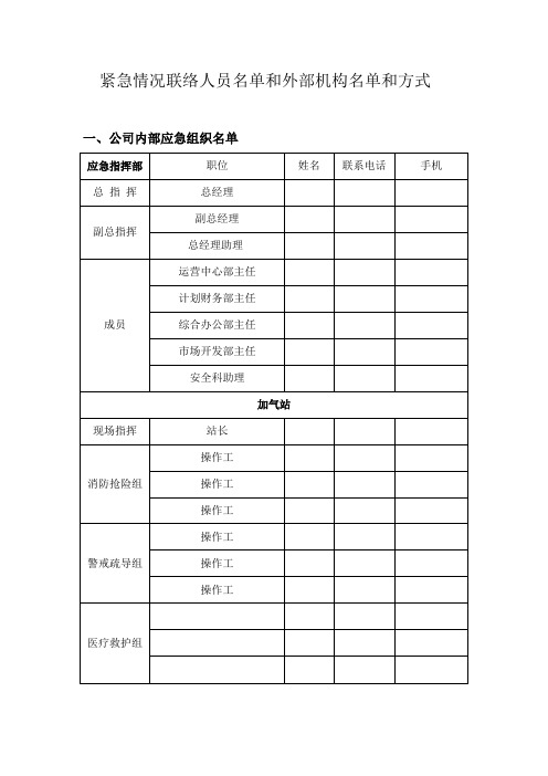 紧急情况联络人员模板