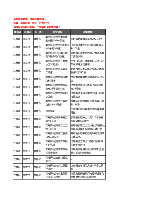 新版江苏省南京市鼓楼区菜鸟驿站企业公司商家户名录单联系方式地址大全164家