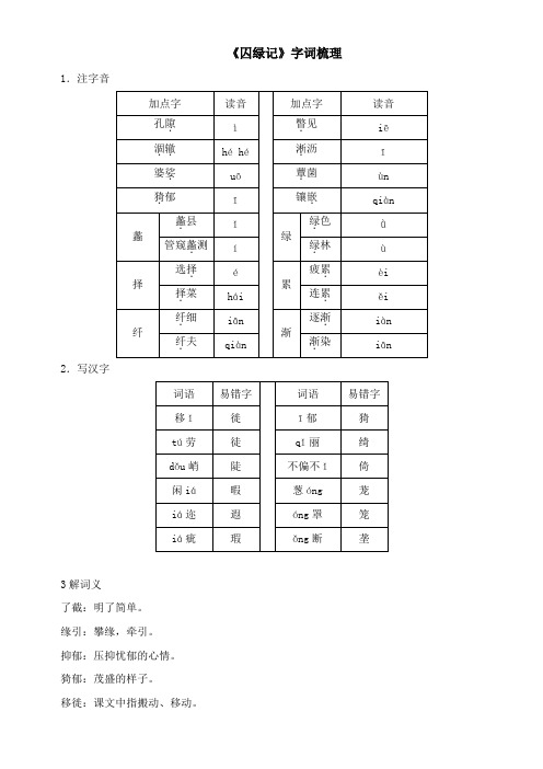 〖2021年整理〗《囚绿记》字词梳理