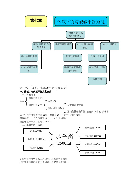 临床生物化学检验7 体液平衡与酸碱平衡紊乱